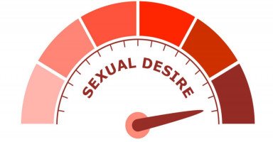 الأوقات التي تزداد فيها الرغبة الجنسية عند المرأة