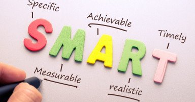 الأهداف الذكية ونموذج الهدف الذكي SMART Model