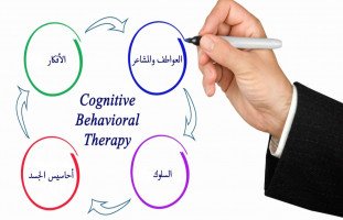 العلاج السلوكي المعرفي (مبادئ وتقنيات وفوائد العلاج المعرفي السلوكي)